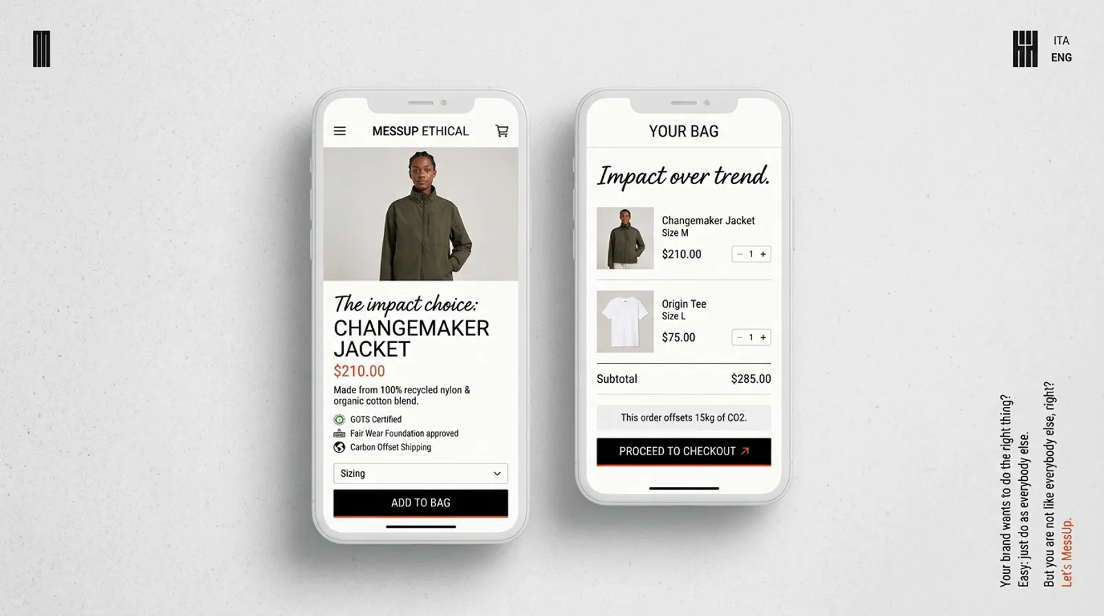E-commerce Mode