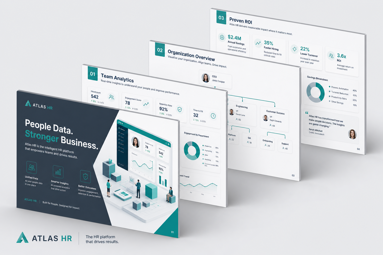 Sales deck B2B 16:9 — présentation commerciale Atlas HR