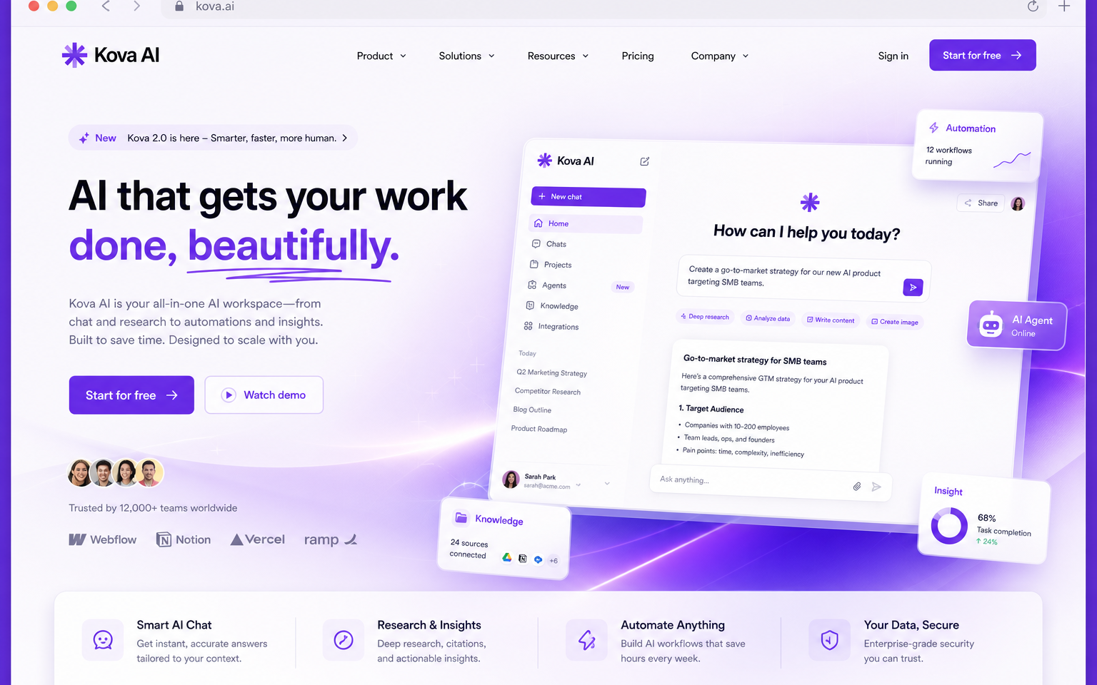 Landing page — aperçu navigateur avec hero et CTA